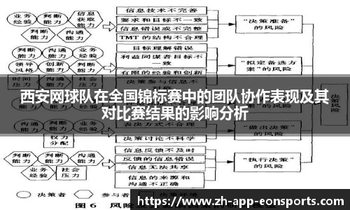 意昂体育官方网站